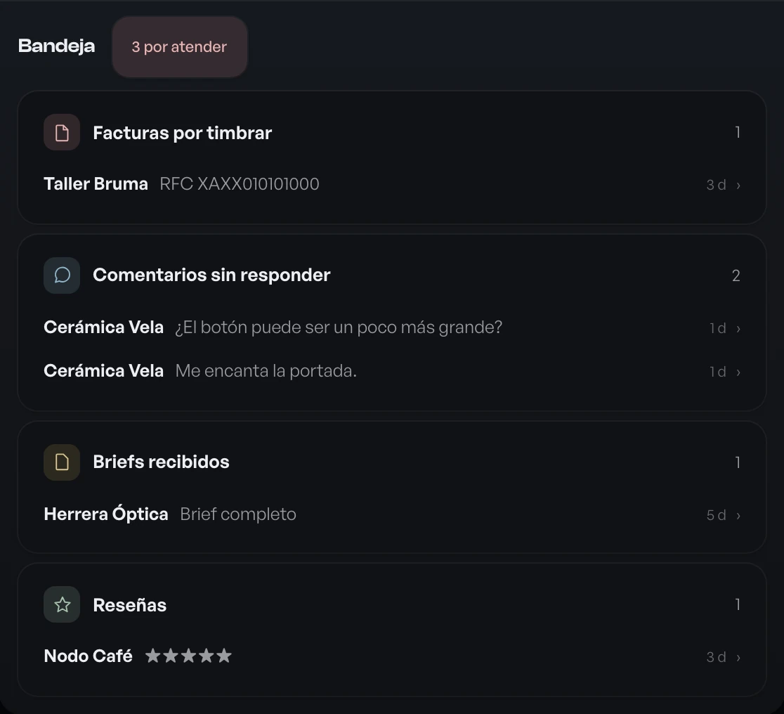 La bandeja: facturas por timbrar, comentarios sin responder, briefs y reseñas